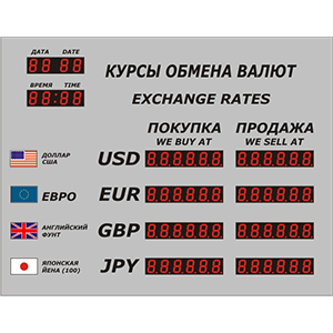 Табло курсов валют